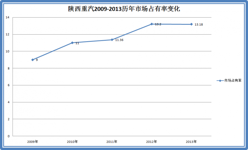 QQ截圖20140117135502