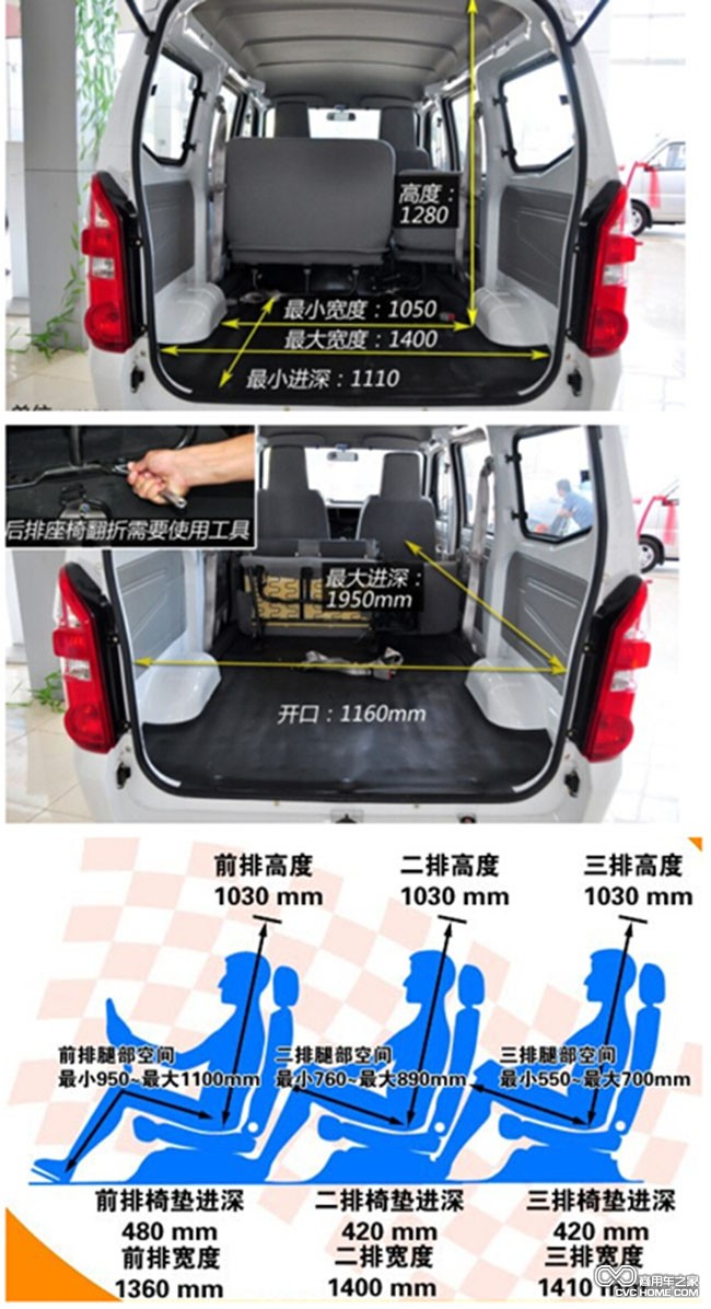 北汽威旺 商用車之家