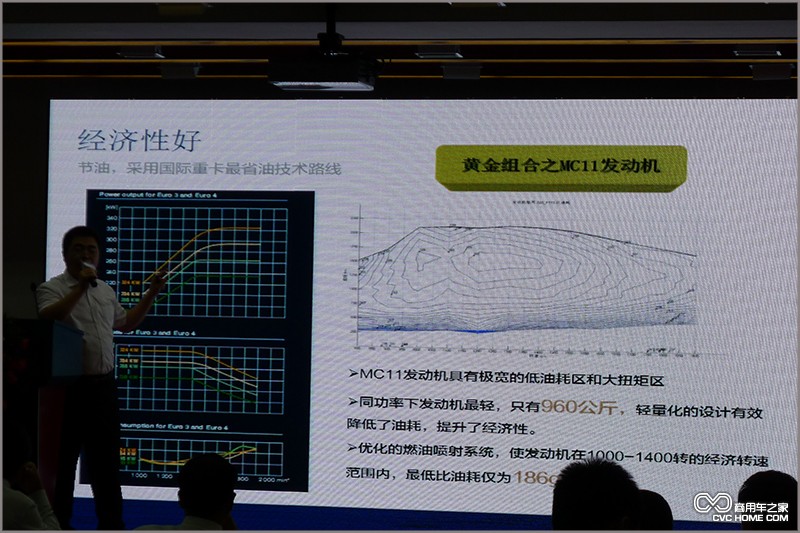 展示 商用車之家