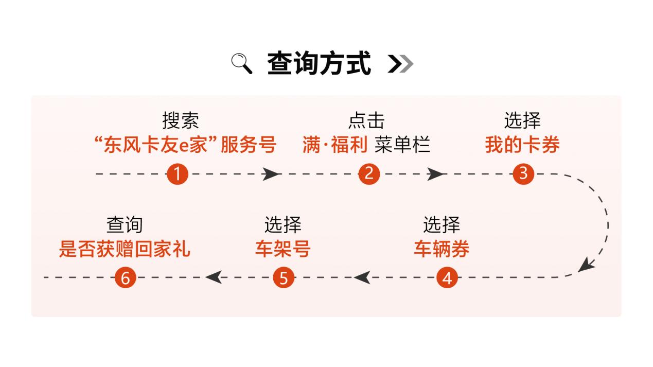 如圖片無(wú)法顯示，請(qǐng)刷新頁(yè)面